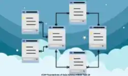 CCSF Foundations of Data Science HW04 Task 18